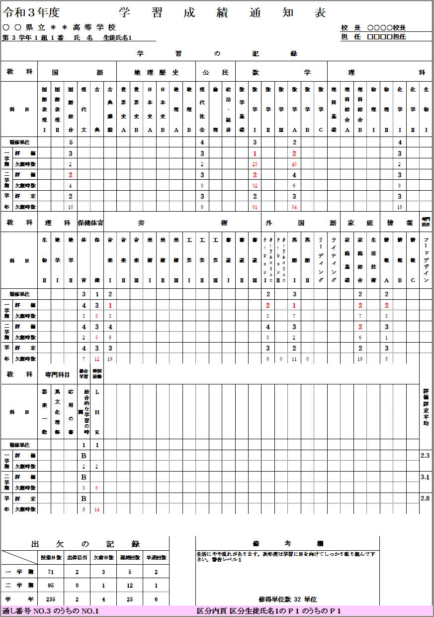 例1進学用調査書(高校用)印刷1枚目画像